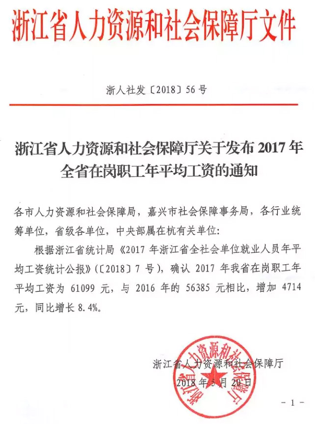 2017年浙江省在崗職工年平均工資61099元